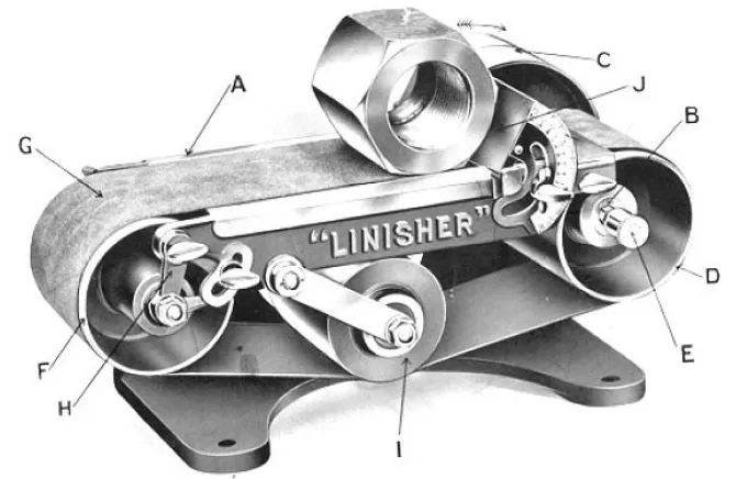 1930 Linisher - 100 anni di storia