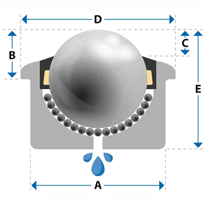 LP Series Diagram Light Duty Ball Transfer Units