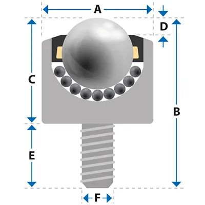 Diagrama da série MSP Medium Duty