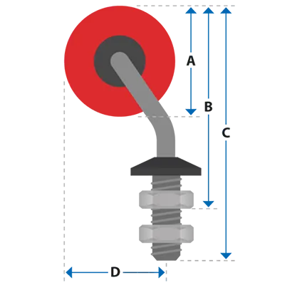 Omnifloat-Diagramm