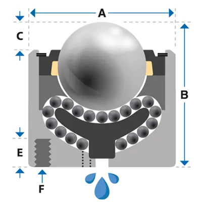 Diagrama da série 80 e 90