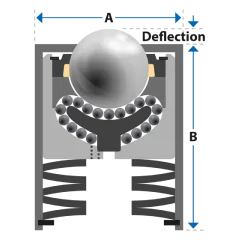 heavy duty transfer ball diagram