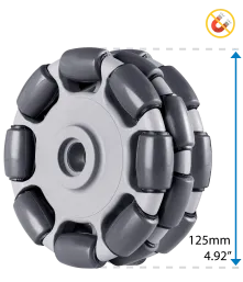 Diagramma OW125