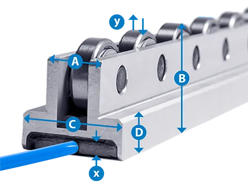 Pneumatic Rollers (Rails) PW22 Diagram Pneumatic Rails