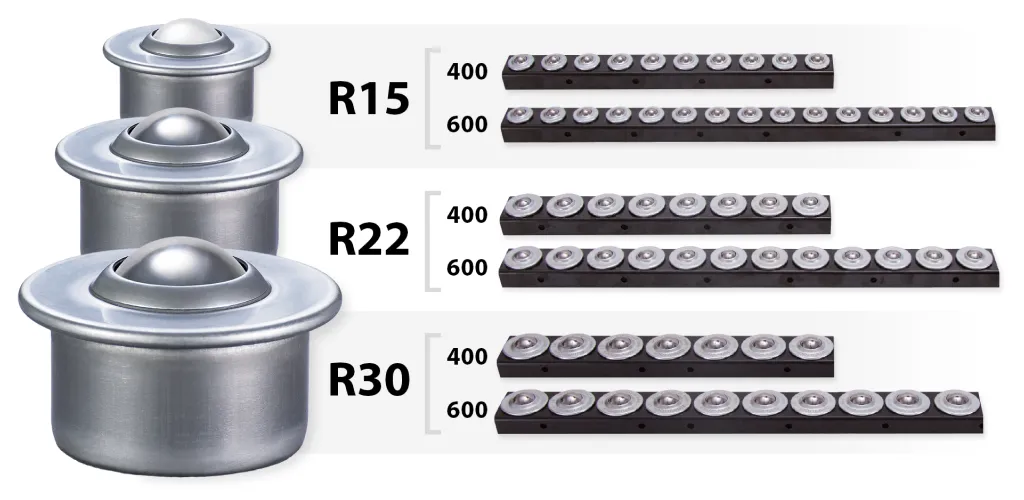 Rails Ball Transfer Rails