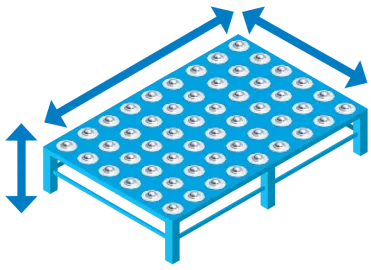 Dimensões das mesas