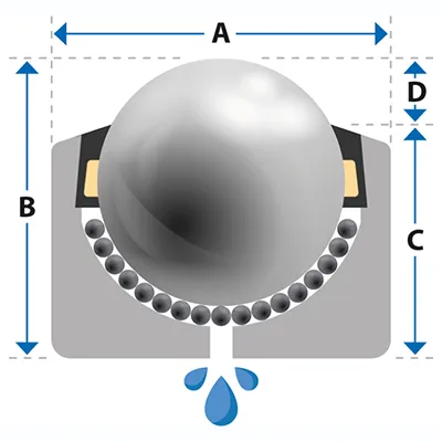 Diagramma Serie MG