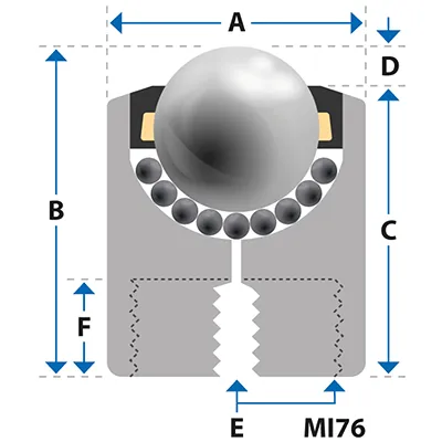 Diagramme de la série MI billes de manutention charge moyenne