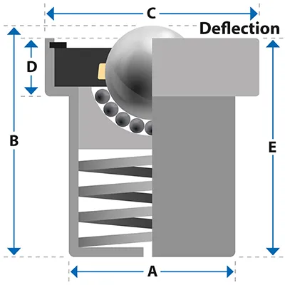 MM Series Diagram Medium Duty