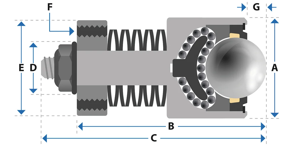 Baureihen 84 &amp; 94